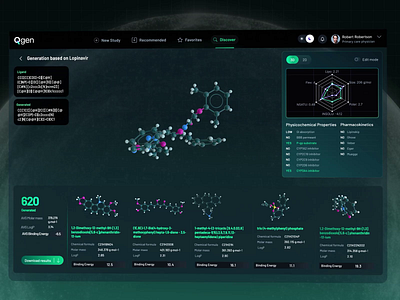 Cancer Treatment Interface for Qgen Health Lab 3d molecules admin dashboard analytic dashboard cancer treatment dark template doctor dashboard drug animation drug tool ui health app health record interface healthcare dashboard interface med tech medical ui medicine medicine ui molecule interface motion graphics pharmacy ui tool tech ui