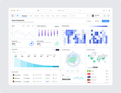 Flash CRM Dashboard crm dashboard ui uxui web