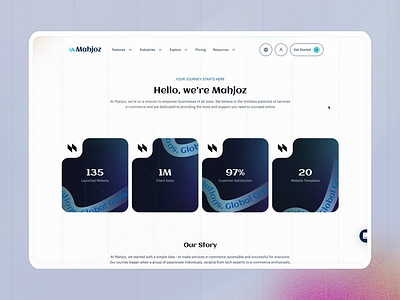 Mahjoz - Services Management (About) about description uiux about us page layout business vision presentation company vision presentation comprehensive brand overview data driven statistics design george samuel design interactive about page mahjoz about page mission and vision design professional brand story saas about page design seamless about page experience service management overview statistics section design storytelling in uiux user friendly about page video integration design video storytelling design