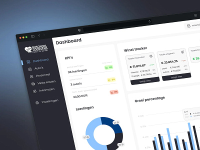 Financial dashboard web application application design finance ui ux web web design website design