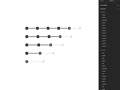 🆕 Mono-styled stepper component in Figma branding design design system figma interface ui ui kit ux