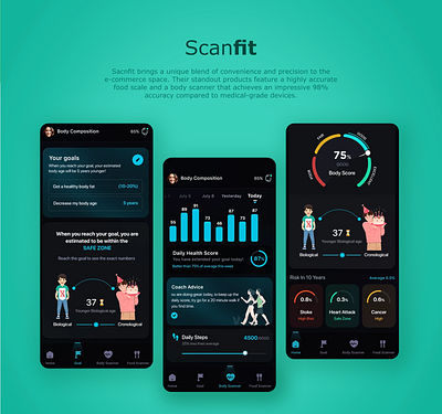 Tha App scanfit has been designd by Ansysoft. 247personalhealthcoach actionableadvice adobe photoshop e commerce figma healthcoach illustrator medical motivatingstorytelling personalinsights selfcare