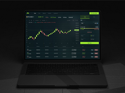 Decentralized leverage trading platform (DEX, Perps, L2) crypto trading decentralized exchange decentralized trading dex l2 layer2 leverage leverage trading perpetuals perps trading ui ux