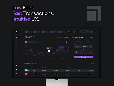 Decentralized Exchange (DEX) blockchain crypto dashboard decentralized exchange dex layer2