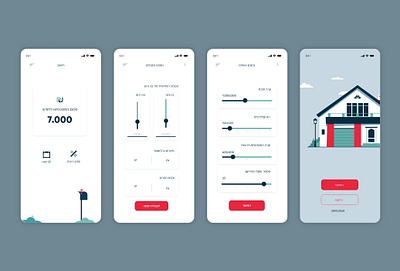 Application characterization and design