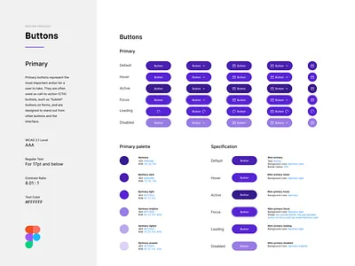 Style guide with Figma: Primary buttons branding branding guidelines buttons figma style guide ui