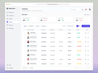 EInterface - Invoice Page clean create invoice creative crm crm ui crm webapp dashboard dashboard design dashboard ui invoice ui invoice webapp saas saas dashboard saas design ui uidesign uiux ux design webapp webapp design