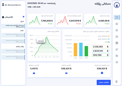 A specialized system for a company animation ui