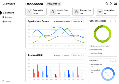 MediVitaLink animation logo ui