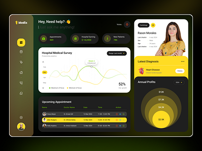 Medix - Medical Survey Dashboard Design admin dashboard app branding creative dark dark mode dashboard dashboard design dashboard ui design health hospital management medical medical dashboard ui user dashboard ux web apps