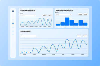 E-commerce dashboard analytics analytic dashboard design ecommerce figma ui ux vector web design