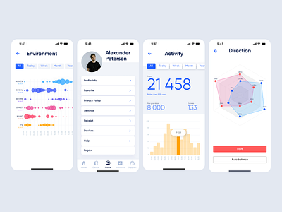 App screens app chart count dashboard graphic profile ui