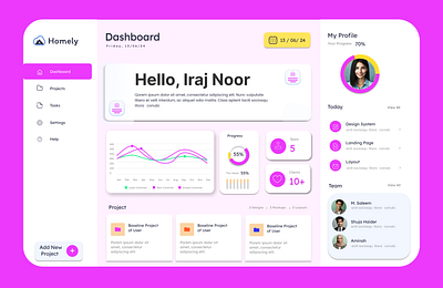 Dashboard design dashboard design dashboard ui u ui