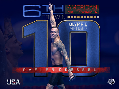 Caeleb Dressel 10x Olympic Medalist composite olympics photo editing social sports swimming