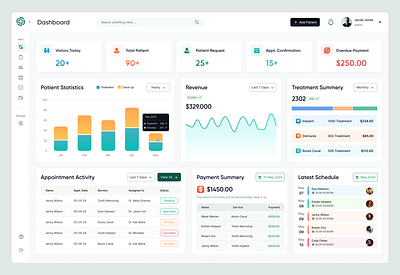 Dentafix - Dental Clinic Dashboard crm dashboard dental clinic management oral care product design saas ui design uiux web app