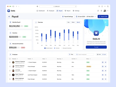 Stella - Payroll Dashboard analytics app dashboard design employee hr app hr dashboard hr management minimal payroll app payroll dashboard payslip ui ux web