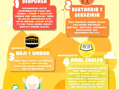 Islamic Infographic✨ graphic design