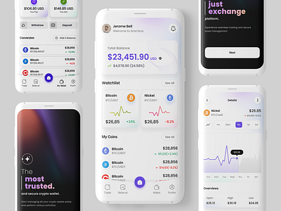 "2024 Vision: Designing Advanced Crypto Trading Apps" ai design futuristic minimal ux