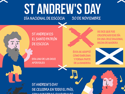 Saint Andrew's Day Infographic (Spanish) graphic design illustration infographic