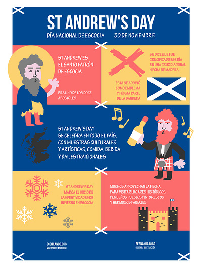 Saint Andrew's Day Infographic (Spanish) graphic design illustration infographic