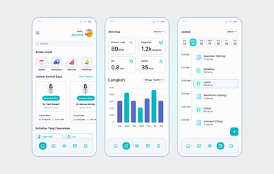 Healthcare - Healt Mobile App figma healtapp mobile ui uiux