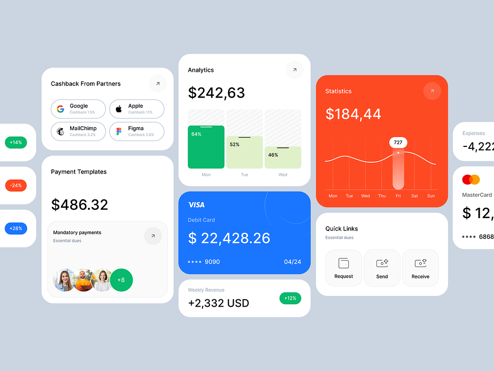 Browse thousands of User Interface images for design inspiration | Dribbble