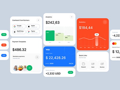 Dashboard UI components for the online banking platform analysis banking charts dashboard fintech interface online banking platform product product design ui user experience user interface ux web app