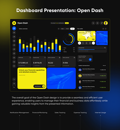 Financial Overview & Management Dashboard ui ux web design