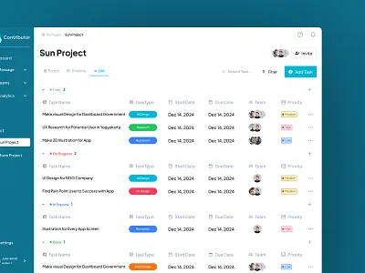 Project Management - Contributor App dashboard figma landing page landingpage management project task ui user interface