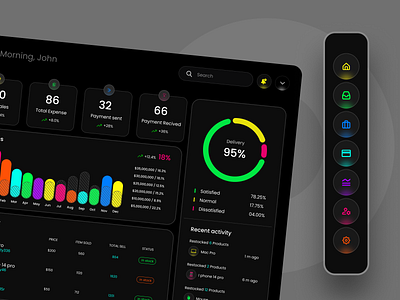 Inventory Mangement 🌟 branding creative creative dashboard dashboard design graphics design inventory management modern ui ux