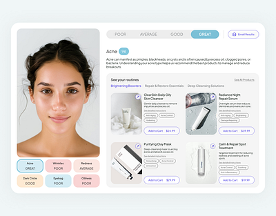 Skin Analysis Result Page branding productdesign skin skinanalysis uidesign