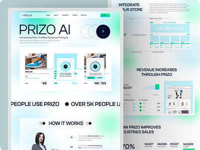 Prizo AI Landing Page ai artificial intelligence competitive pricing consumer behavior consumer insights data analytics data mining demand forecasting dynamic pricing figma market intelligence market trends price analysis price comparison price intelligence price optimization pricing strategy product trends retail analytics website design