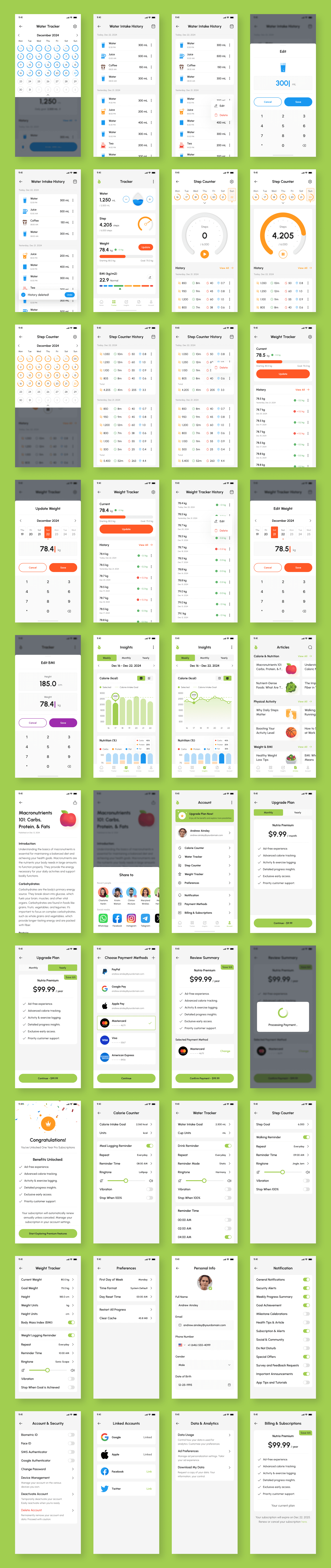 Example of Calorie Counter App UI Kit