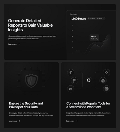 Bento Cards design figma productdesign ui ux website