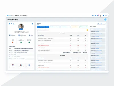 Obys branding dashboard ui design interaction design ui ux web webdesign