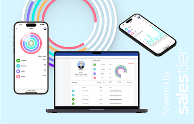 Salestier - Goal Tracking designtodevelopment figma mobileappdesign productdesign promotionaldesign reactjs reactnative uidesign uxdesign webappdesign