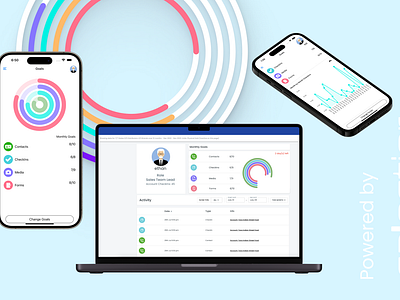 Salestier - Goal Tracking designtodevelopment figma mobileappdesign productdesign promotionaldesign reactjs reactnative uidesign uxdesign webappdesign