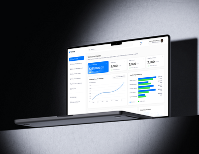 E-commerce dashboard dashboard design figma uxdesign