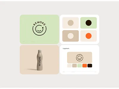 Remore cup branding brand branding cup