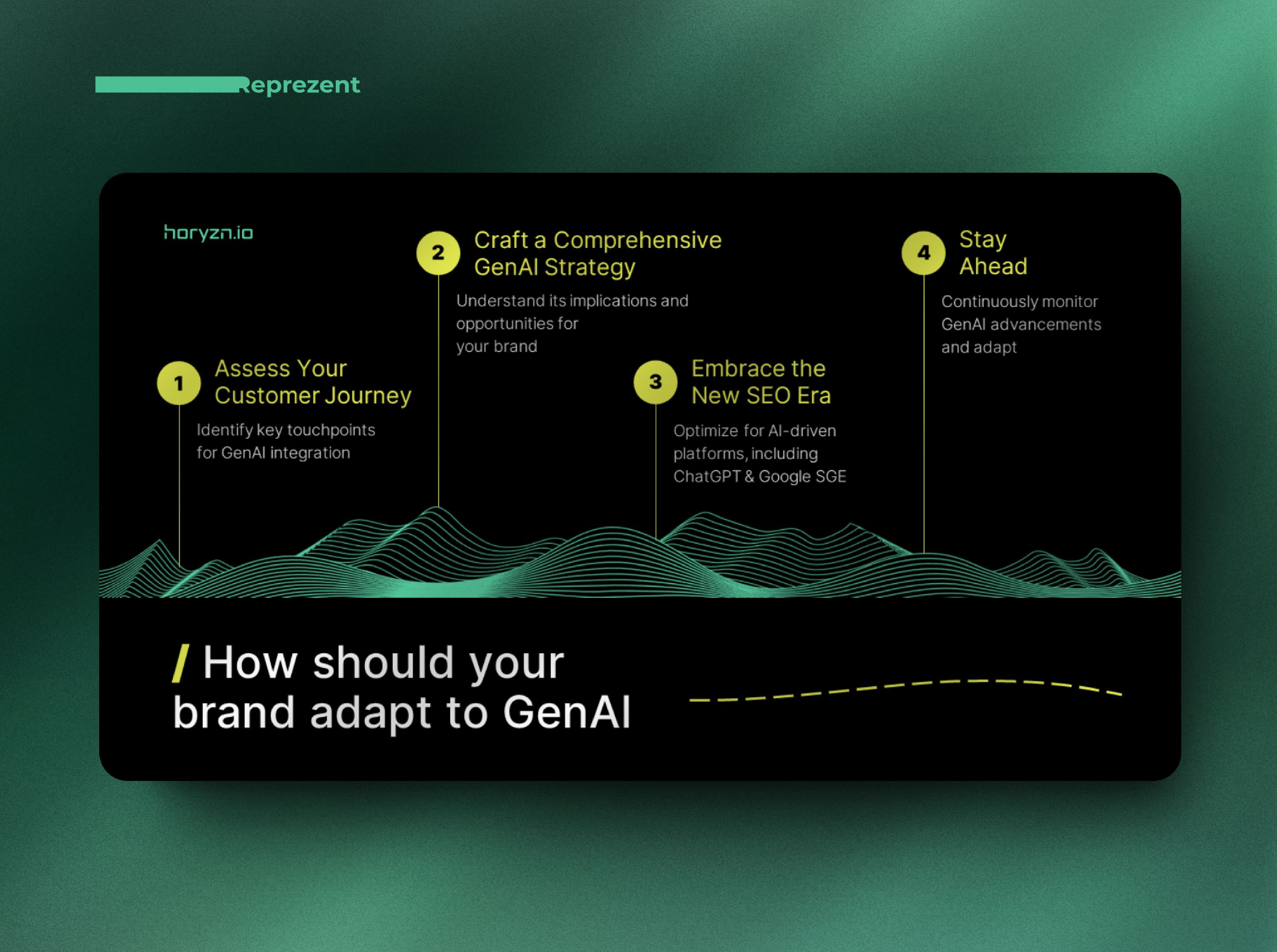 Slide from Company Presentation ai company presentation deck design google slides graphic design keynote pitch deck pitch deck design power point powerpoint presentation presentation design presentation layout typography