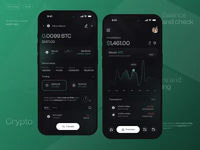 Crypto Wallet Mobile App awsmd blockchain blockchain app blockchain design coin crypto crypto swap crypto swap design cryptocurrency app cryptocurrency design app exchange fintech investment mobile app mobile finance payment app payment system swap token wallet app design