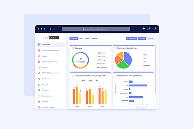 Dashboard UI Design | Contract Lifecycle Management dashboard design report ui ui screen ux visual design