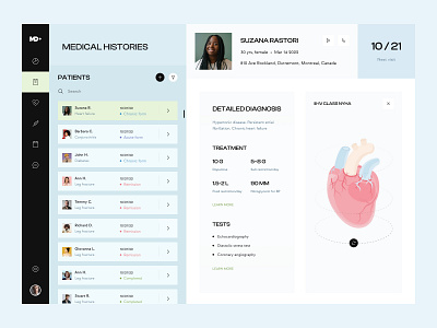 MED+ | Health Care Platform branding dashboard health care health care platform med medical medical dashboard medical history patiente product design ui ux