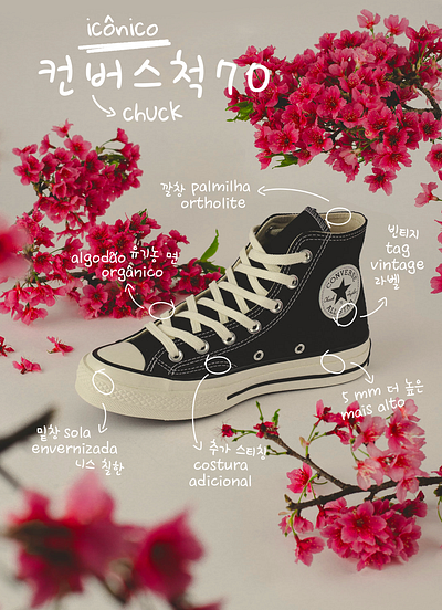 CHUCK 70 | Campaign advising campaign graphic design illustration marketing sneaker