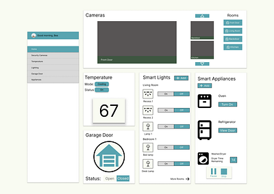 Daily UI: Day 21 Home Monitoring Dashboard dailyui ui design