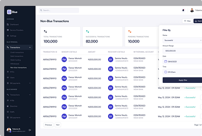 CRM Design - transaction dashboard fintech ui uidesign