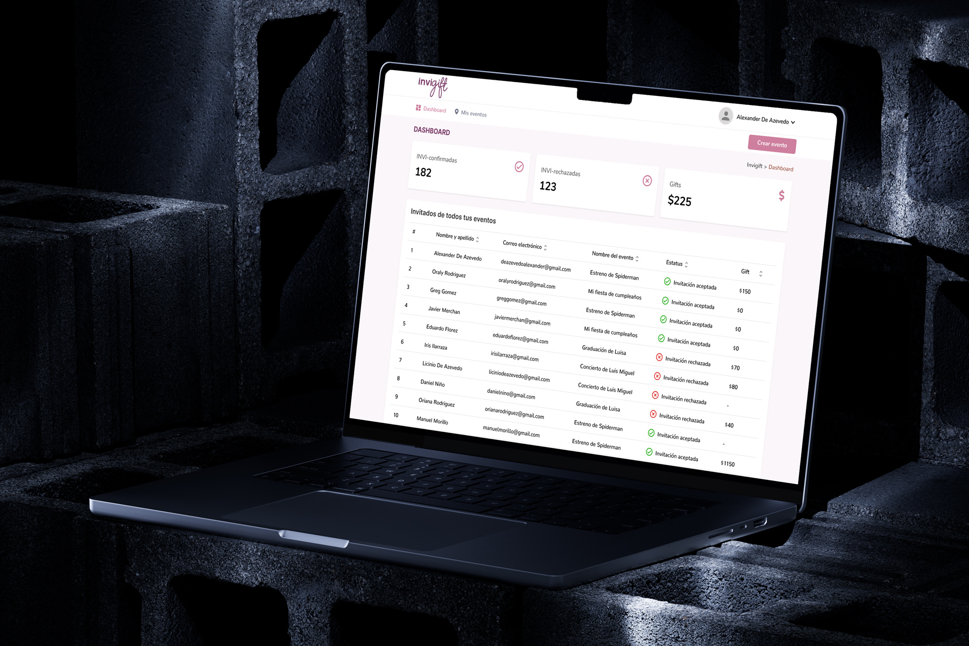 Invigift dashboard design figma invitation panama party web design