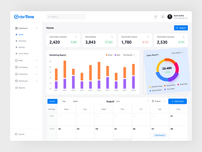 Dashboard Design app clean dashboard dash board dashboard dashboard design dashboard ui design medical dashboard minial dashboard saas saas dashboard ui dashboard ui design uiux dashboard web app