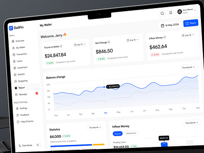 Report - Finance Dashbaord admin b2b dashboard design delisas report report dashboard saas sas ui uiux ux web app web app design web apps web ui