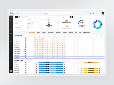 Concrete company CRM dashboard design. Project management page b2b b2c budget planner clean ui clean ux crm dashboard crm design crm saas crm webapp crm plarform minimal design minimal ui minimal ux plan budget ui ux web app design work plan work planner